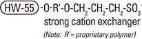 SP550_structure.jpg